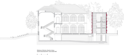 06_sezione_trasversale_large