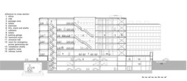 05-cross-section_normal