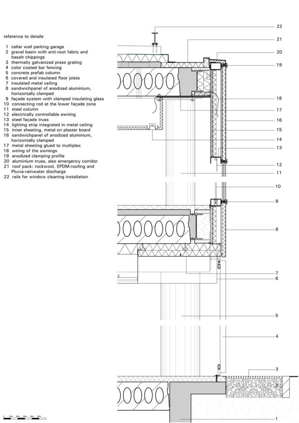 08-details-2