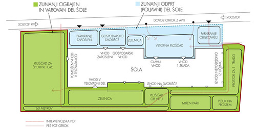 Situacija_odprti-zaprto_large