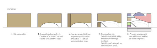 Diagramma-di-concetto_large