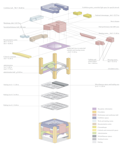 Diagramma_funzionale_large