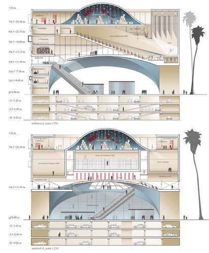 Sections_large