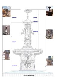 Composizione_fontana_normal