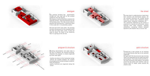 Amalgam_schemes_large
