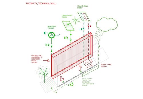 Muro_equipado_large