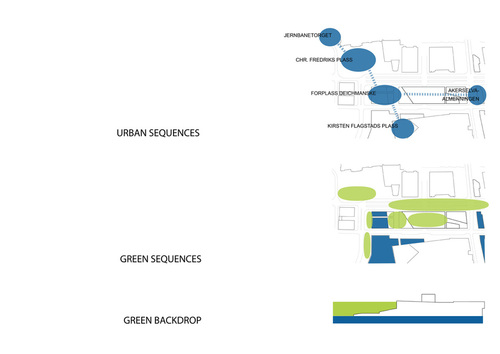 Site-diagrams3_large