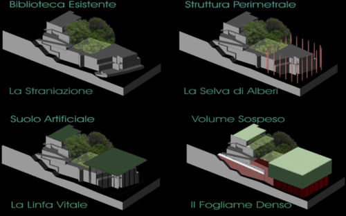 A_concept_large