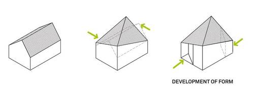 Rhouse-diagrams_2_large