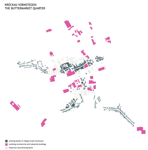08_diagram_historical_change_large