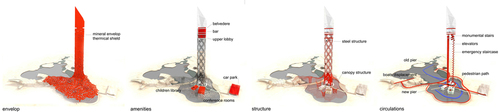 Beva_plantady_dubai_5_large