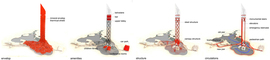 Beva_plantady_dubai_5_normal