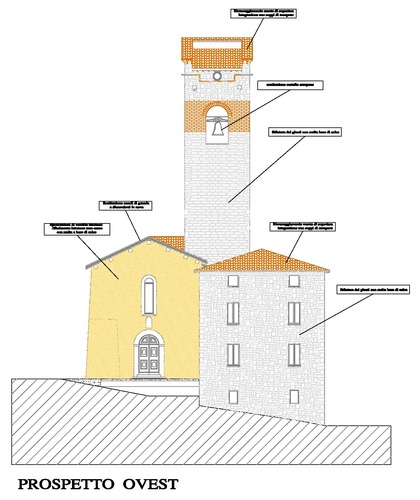 Stato_di_progetto_prospetti_4_large