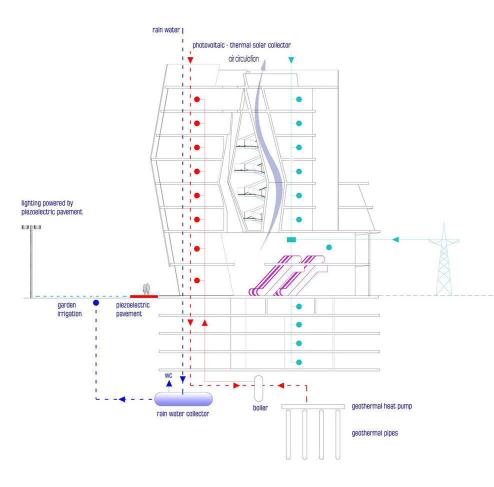 Biocl_full