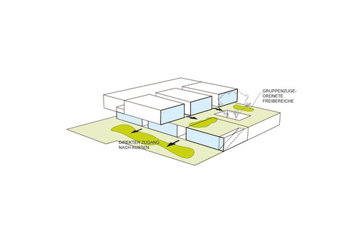 Kiga_schukowitzgasse_schema_large