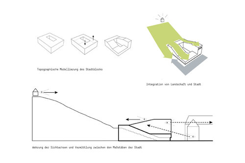 Ihk_diagramme_72dpi_large