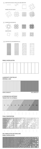Facade-surface-concept-diag_large