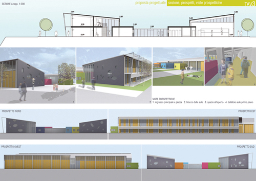 progetto scuola media