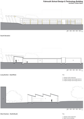 Falmouthschoolsections_large