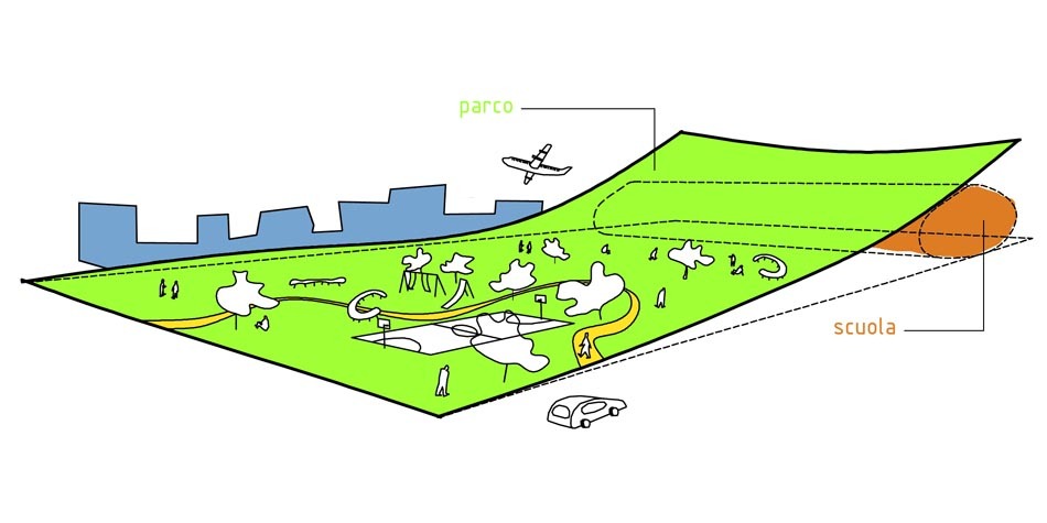 2_parco_sopra_2_full