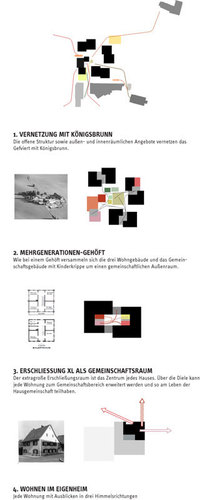 04_smaq_046_diagramme_01_large