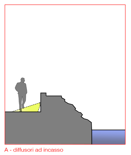 Sez-incasso_large