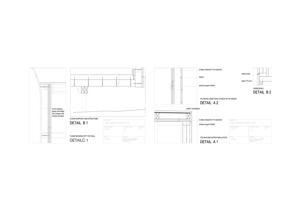 Details_full