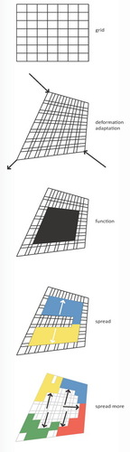 Concept_resize_large