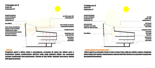 Schema_8_large