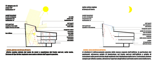 Schema_9_large