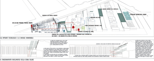 Schema-impianti_large