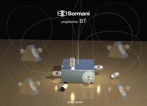 Bt_large