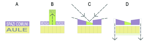 Schema_b_large