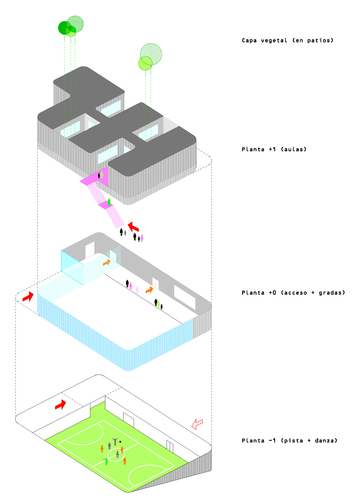 Po2_bernadette-esquemas2_large