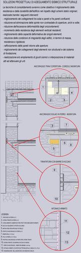 Adeg_sism_large