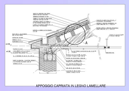 Capriata_large
