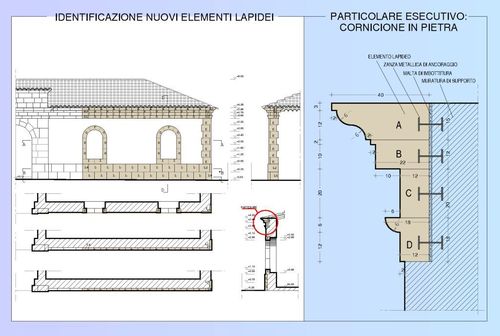 Particolari_large
