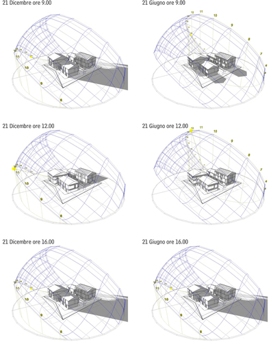 0803_sped_schemi_ombreggiamento_large