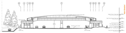 Galp-dynamic-bridge--elevat_large