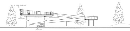 Galp-dynamic-bridge--sectio_large