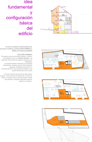 Idea-funcionamiento-1_large