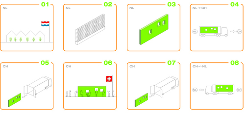 Cha_l011_scheme_construction_large