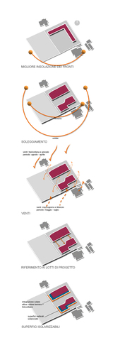 Schema_verticale_contesto_copy_large