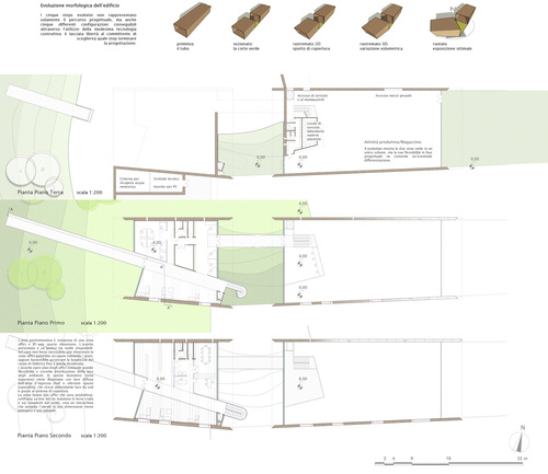 Sipro_plans_large