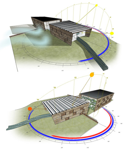 Sipro_eco_large