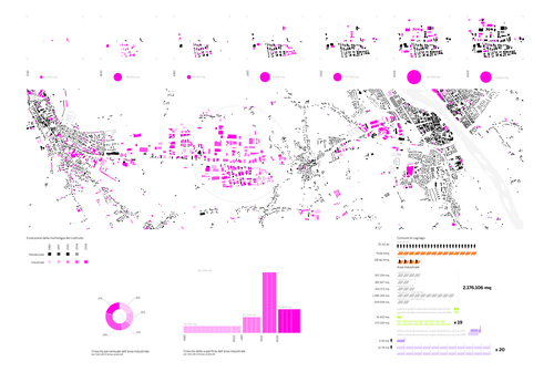 0901_ambpro_progetto_morfologia_costr_large