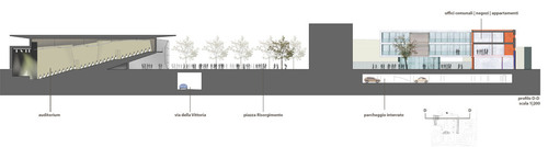 9_sezione_sull_auditorium_full_large