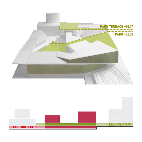 03_functional_schemes_large