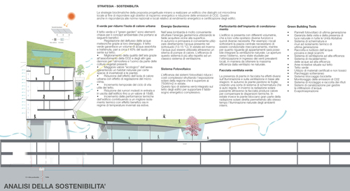Studio_power-housingsociale-via_cenni-11_large