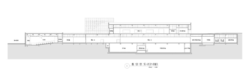 Section_3_large